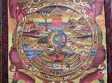 Tibetan Buddhism Wheel Of Life 07 00 12 Links Of Dependent Arising